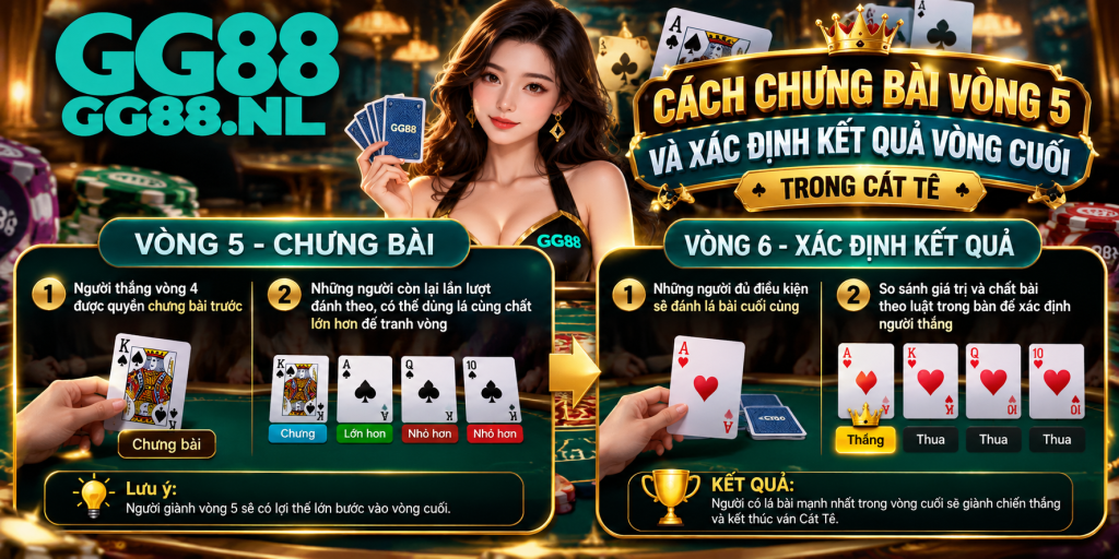 Cách chưng bài vòng 5 và xác định kết quả vòng cuối trong Cát Tê