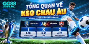 Tổng quan về Kèo Châu Âu