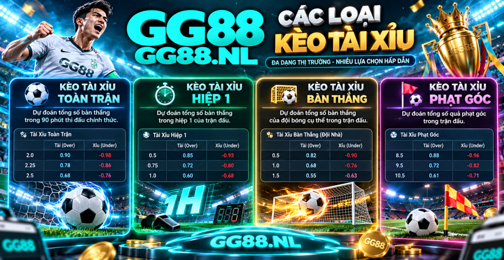 Kèo tài xỉu toàn trận, hiệp 1, bàn thắng và phạt góc