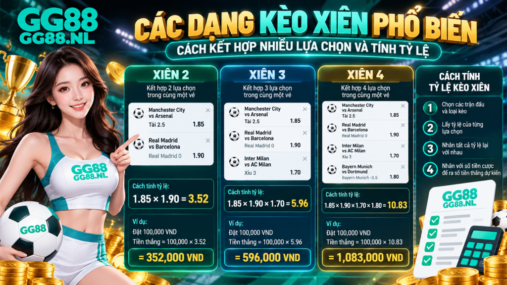 Kèo xiên 2, xiên 3, xiên 4 và cách tính tỷ lệ kết hợp